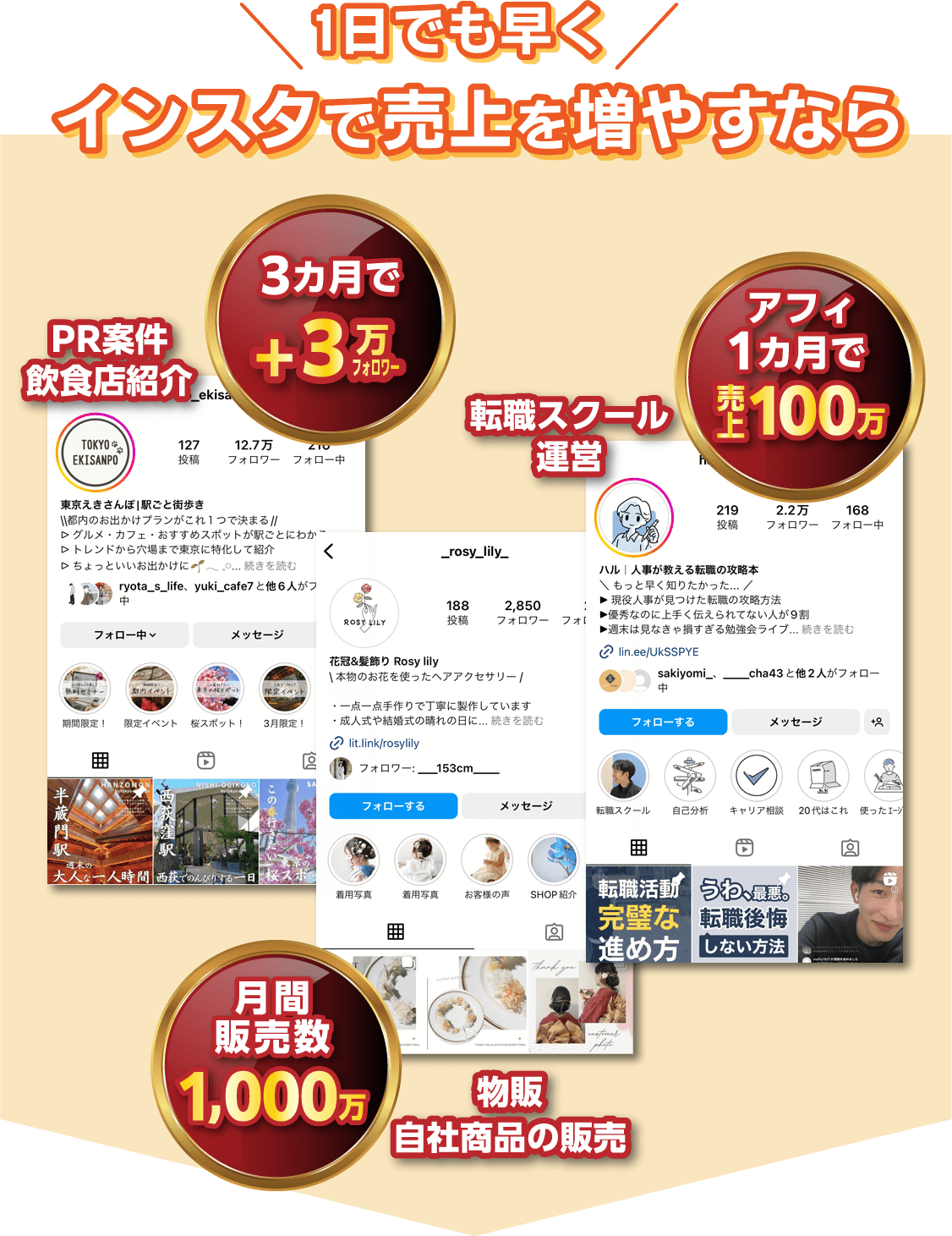 1日でも早くインスタで売上を増やすなら SAKIYOMI