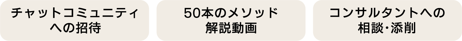 Instagram運用には勝ちパターンが存在 SAKIYOMI