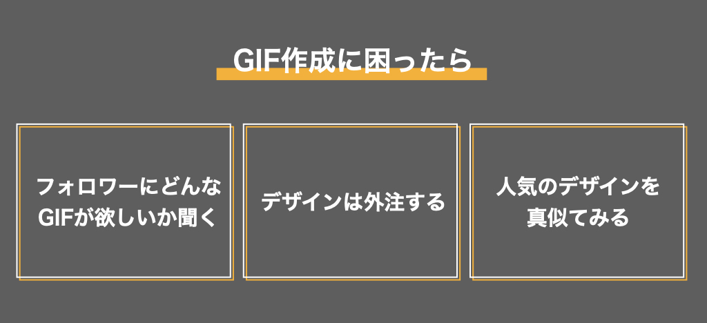 インスタのgifスタンプ作り方講座 企業こそ作るべき理由と3つのコツとは Sakiyomi