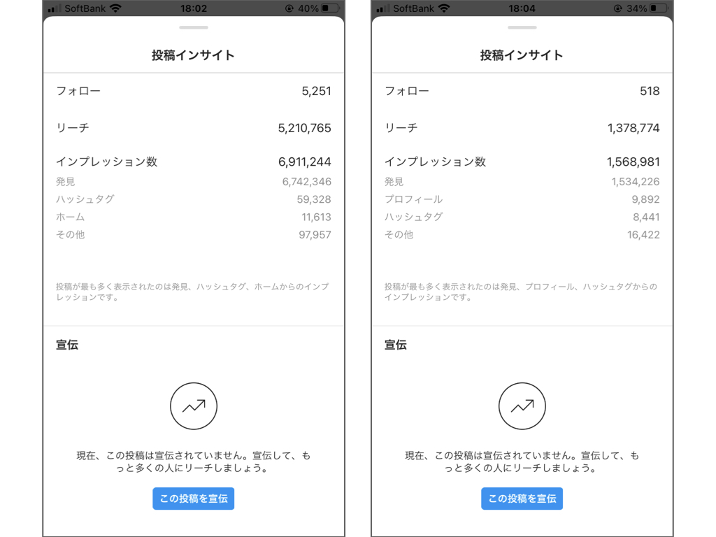 Instagramのタグとは ハッシュタグの使い方やタグ以外ですべきことを紹介 Sakiyomi Instagram運用のプロ集団