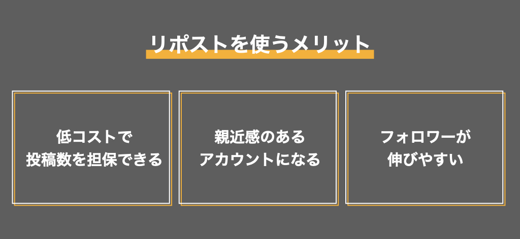 企業のinstagram運用ならリポストが最強 3つの理由とは Sakiyomi