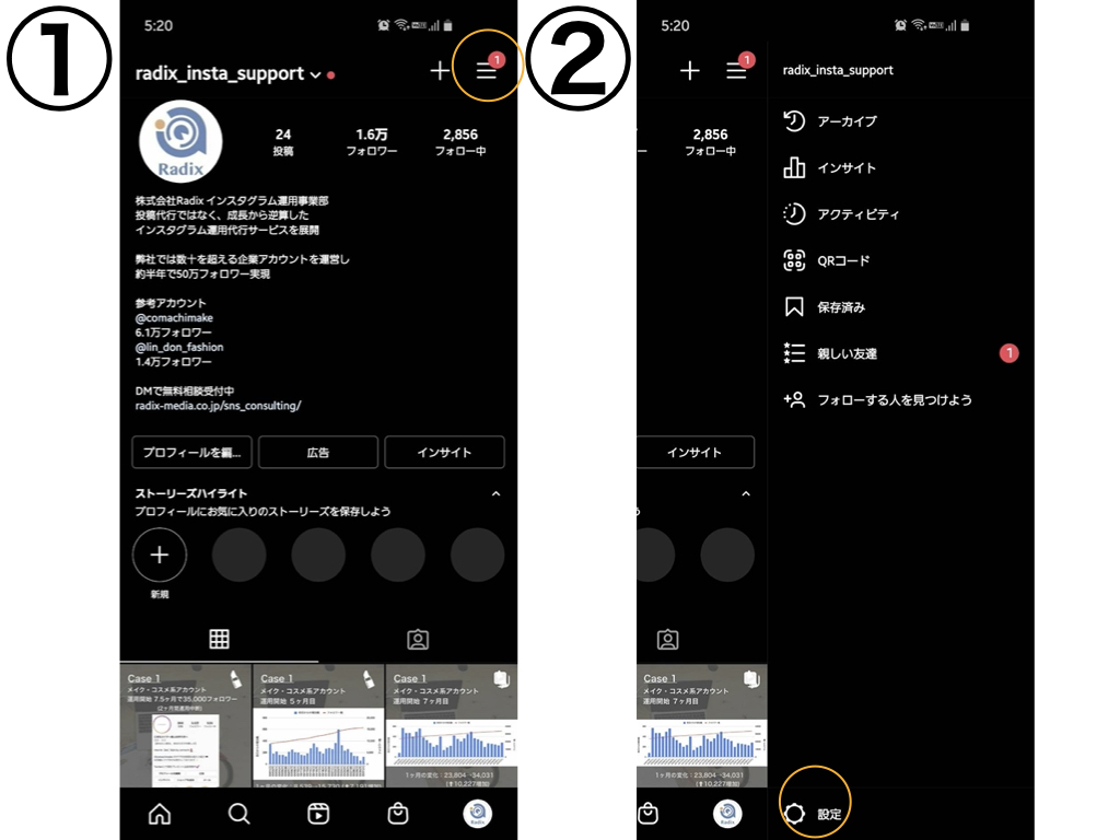 活動歴および当時の関連ビジュアル記録