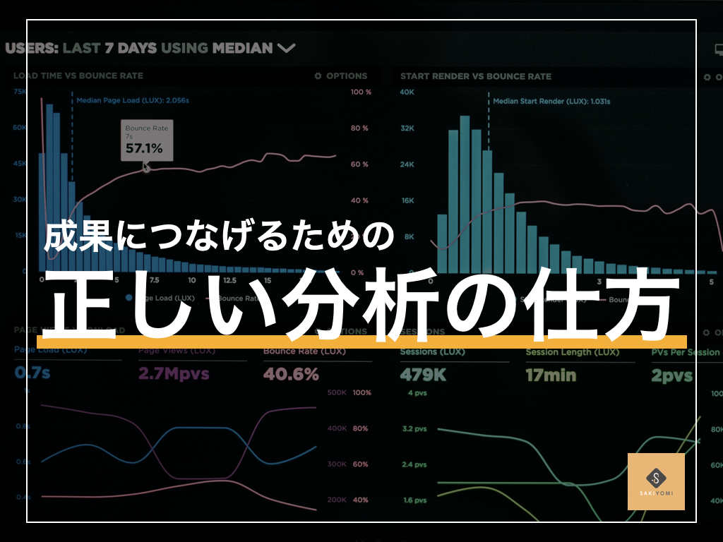 Facebook フォロワー 数 推移 (99) 사진