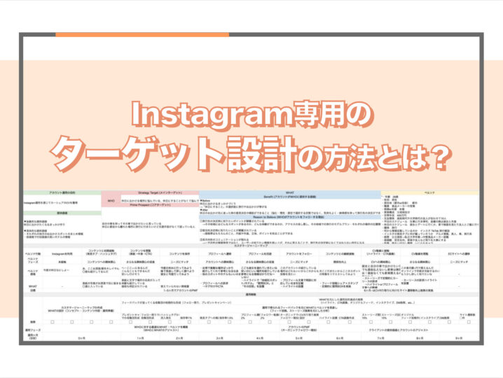 ペルソナ カスタマージャーニーマップ Instagramアカウントのコンセプトを設計する方法とは Sakiyomi Instagram運用の プロ集団