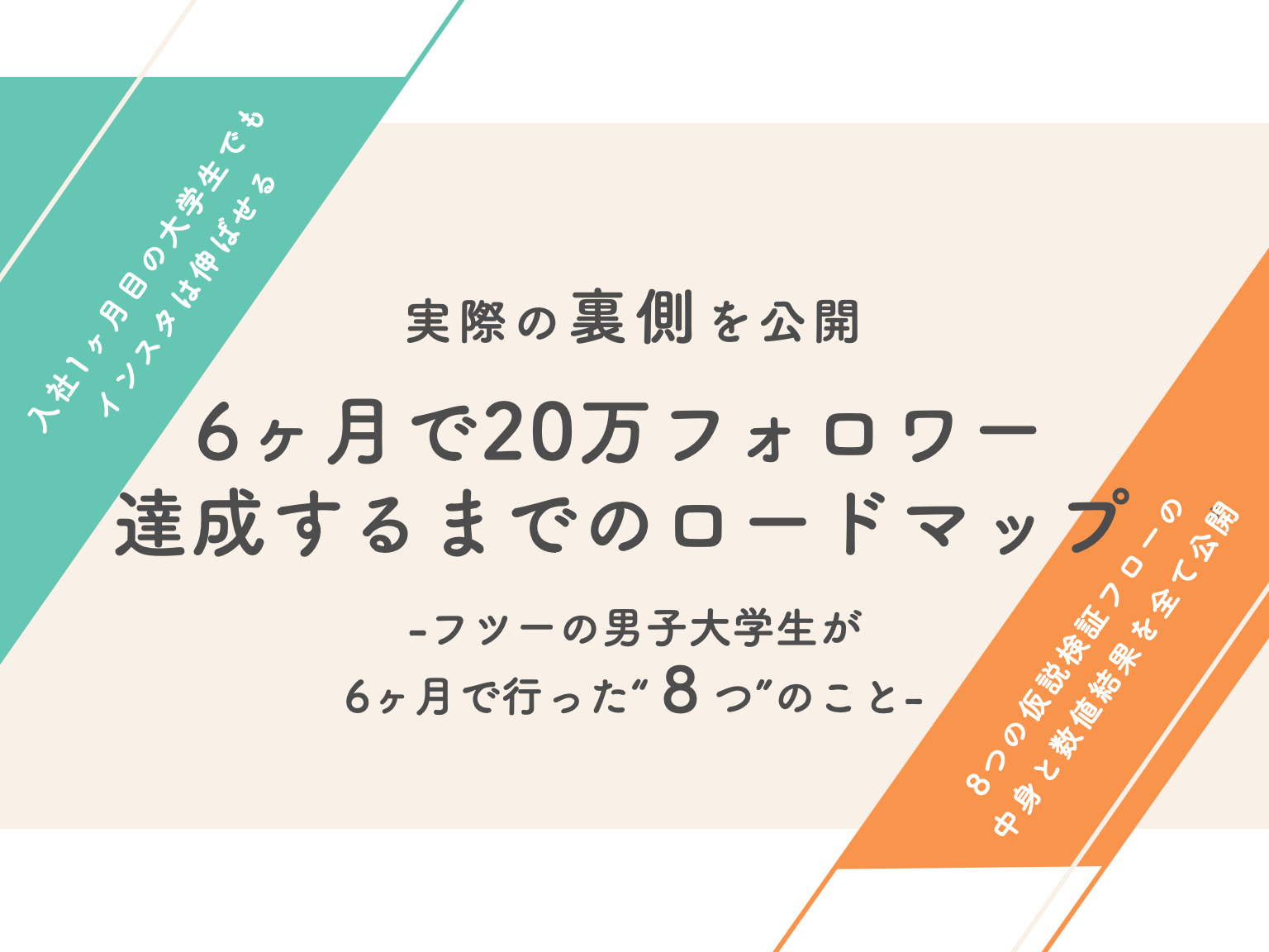 フツーの男子大学生が6ヶ月で20万フォロワー達成するまで～6ヶ月でやったコト全てを公開～ - SAKIYOMI｜SNS運用のプロ集団