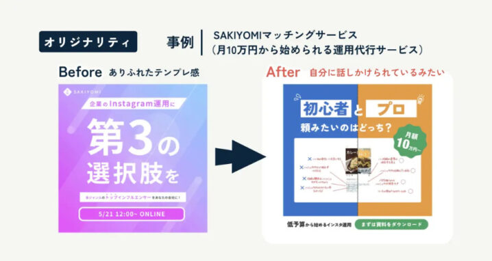 【MarkeZine連載:Instagram運用2.0】第4回「分解して考えるInstagram広告 オーガニックと広告のシナジーに導く二つの最適化」が公開!の画像| 株式会社SAKIYOMI|コーポレートサイト