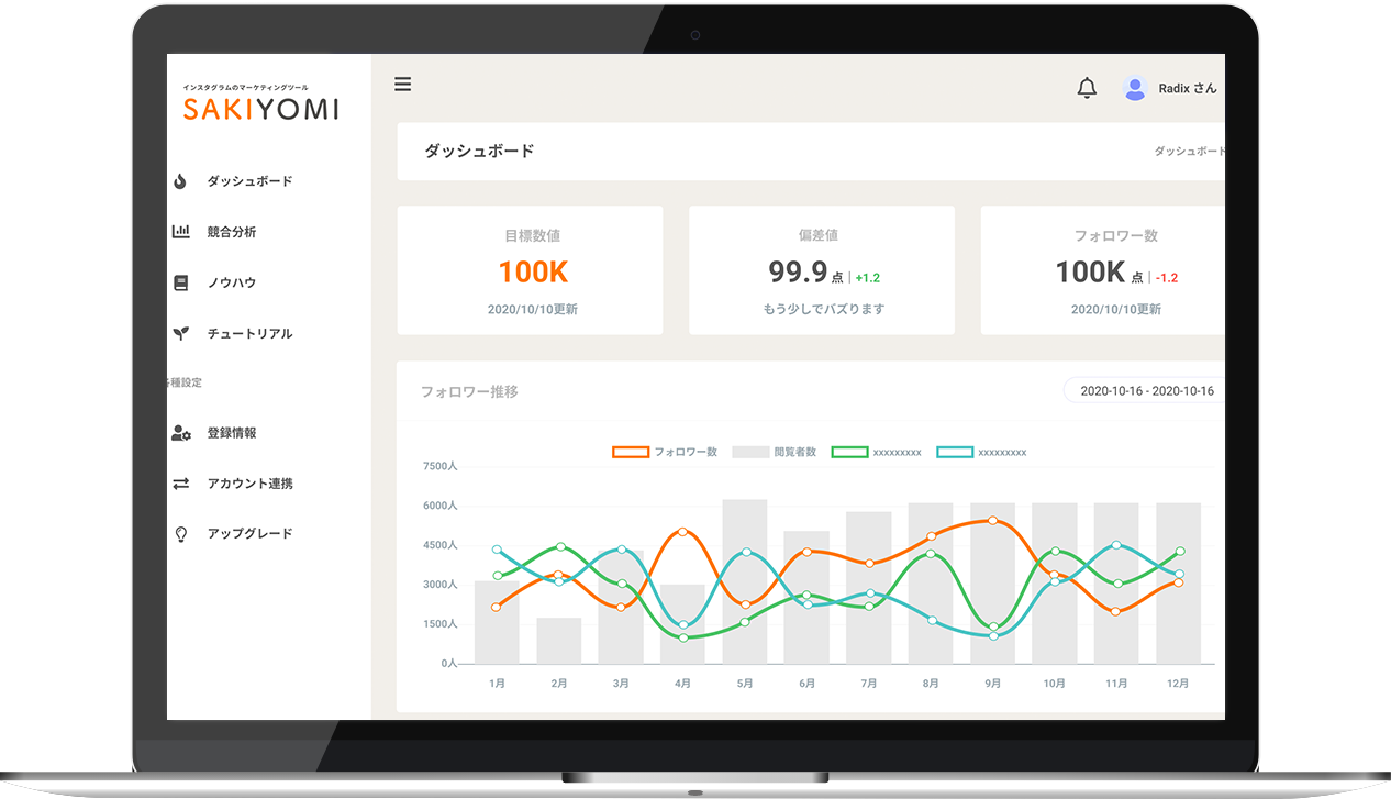 SAKIYOMI画面